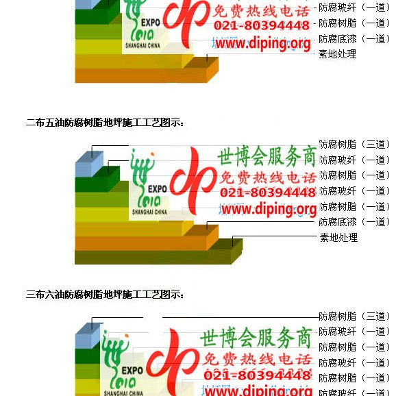 陇南FRP玻璃钢防腐地坪产品图3