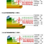 陇南不饱和树脂地坪，不饱和树脂防腐地坪,防腐蚀地坪施工厂家-缩略图2
