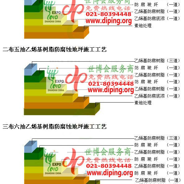 陇南乙烯基防腐蚀地坪,乙烯基酯地坪,乙烯基酯防腐蚀地坪,乙烯基重防腐蚀地坪,乙烯基重防腐地坪,乙烯基重防腐自流平地坪产品图2
